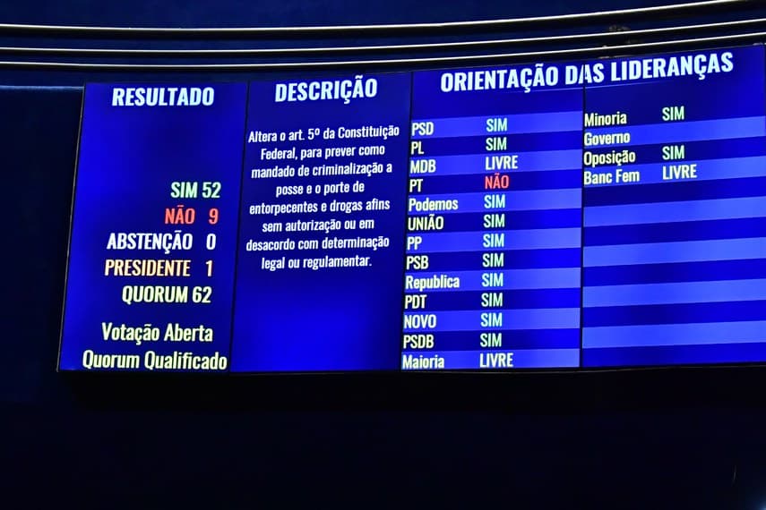 Senado aprova PEC que criminaliza porte de drogas