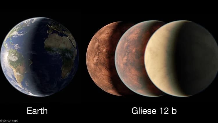 Planeta parecido com a Terra é encontrado por cientistas da Nasa